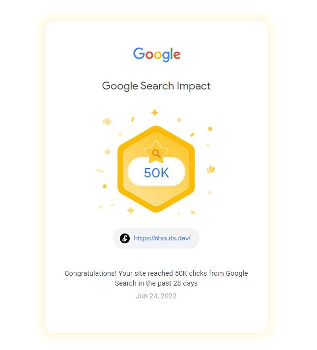 Google Search Impact — Shouts.dev reached 50K clicks from Google Search, Jun 24, 2022